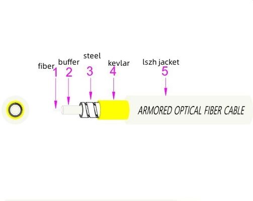 কেনা White 1 Core Indoor Outdoor Armored Fiber 1km 3.0mm Stainless Steel G.657A2 অনলাইন উত্পাদন
