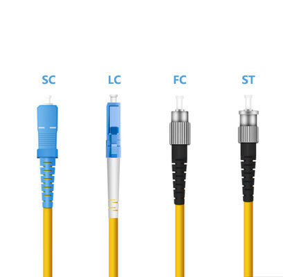 কেনা নেটওয়ার্ক ওয়াইফাই HXCOWO SC/FC/LC/ST/MTRJ/MU/DIN UPC APC সংযোগকারী ফাইবার অপটিক প্যাচ কর্ড অনলাইনে উৎপাদন